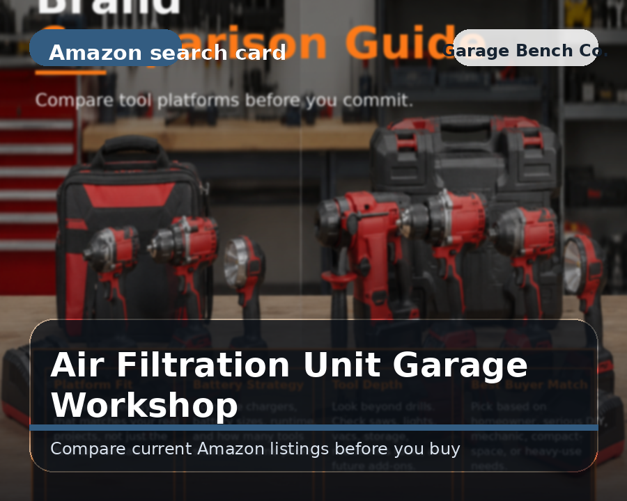 Garage workshop air filtration unit