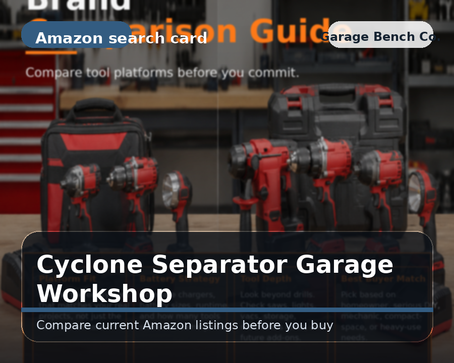 Cyclone separator for garage workshops