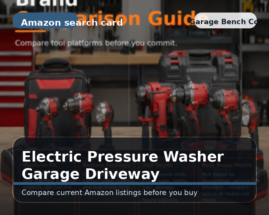 Electric pressure washer for garage and driveway cleanup