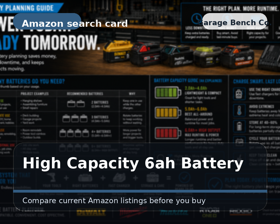 Illustrated high-capacity 6ah battery comparison card
