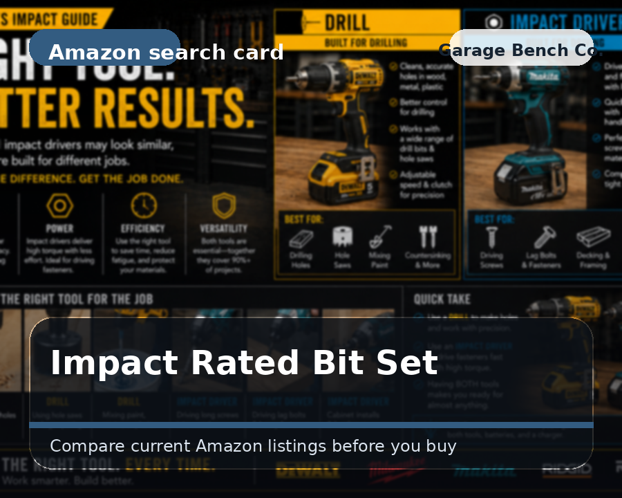 Illustrated impact-rated bit set comparison card