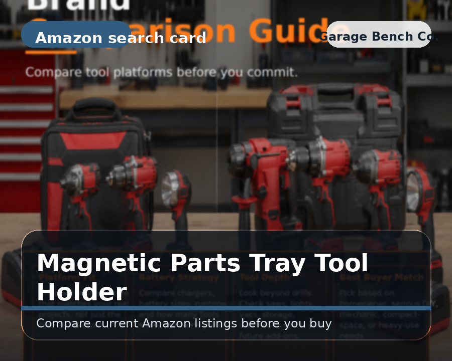 Magnetic parts trays and holders