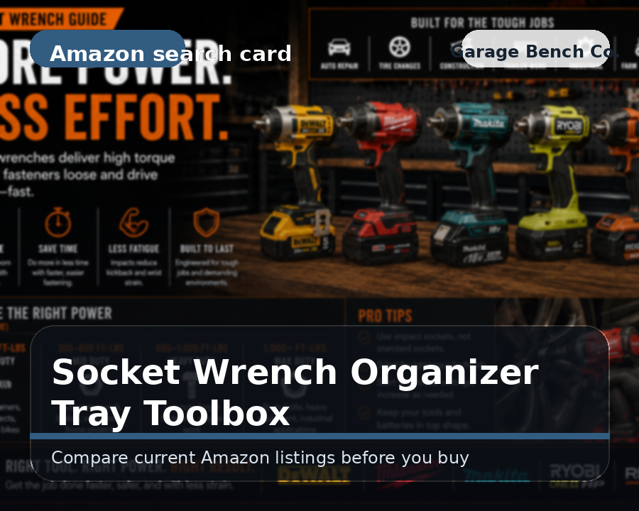 Socket and wrench organizer trays